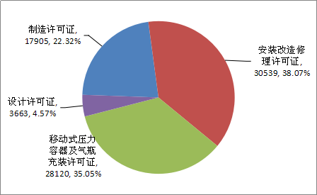 游樂場設(shè)備